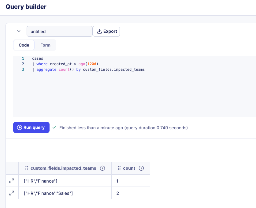 SOL query results aggregated by custom field