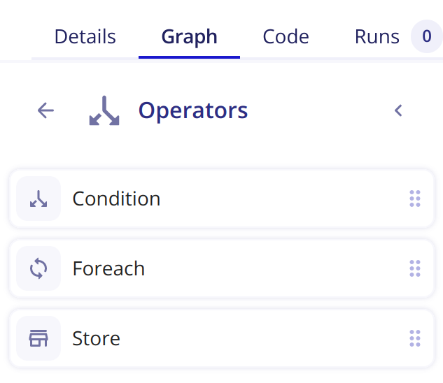 Sekoia.io Operations Center Filter on Operators