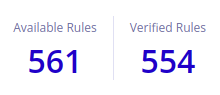Available and Verified Rules